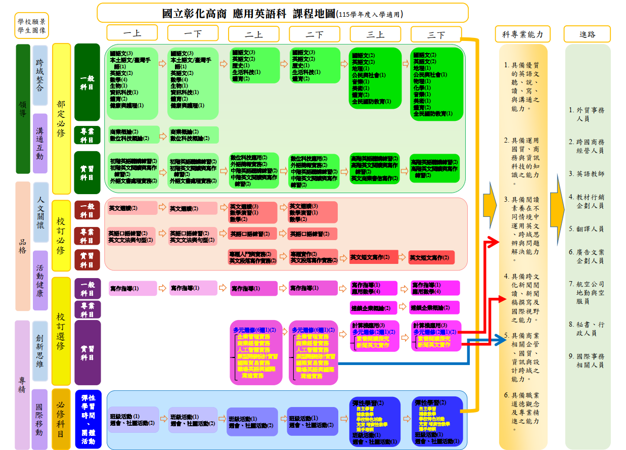 course map.png